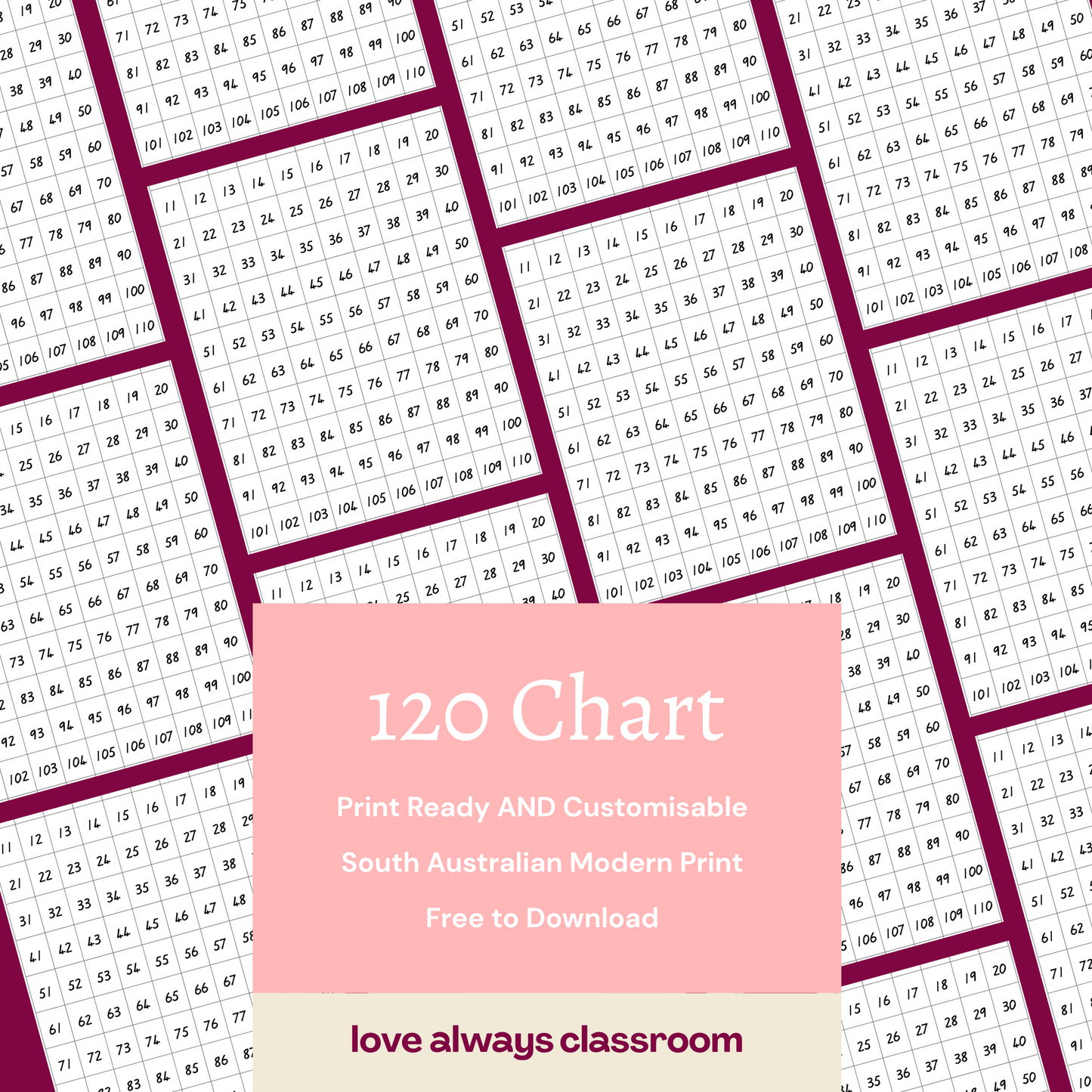 Printable 1 -120 Chart in SA Beginner