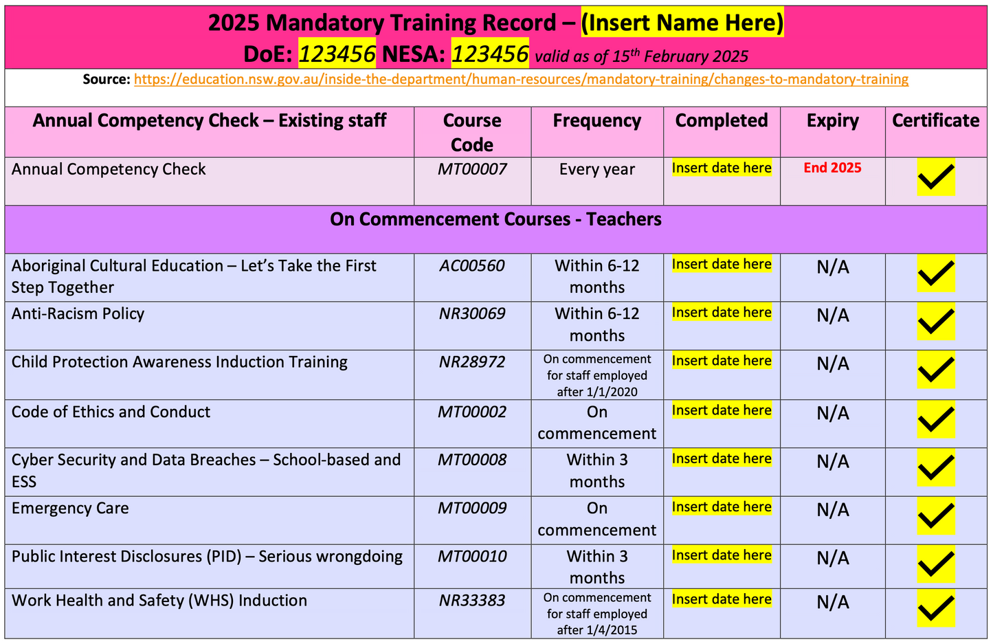 2025 NSW Teacher DoE Mandatory Training Checklist