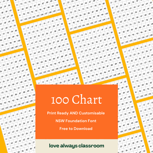 Number Chart 1–100 | BW Maths Resource| NSW Foundation