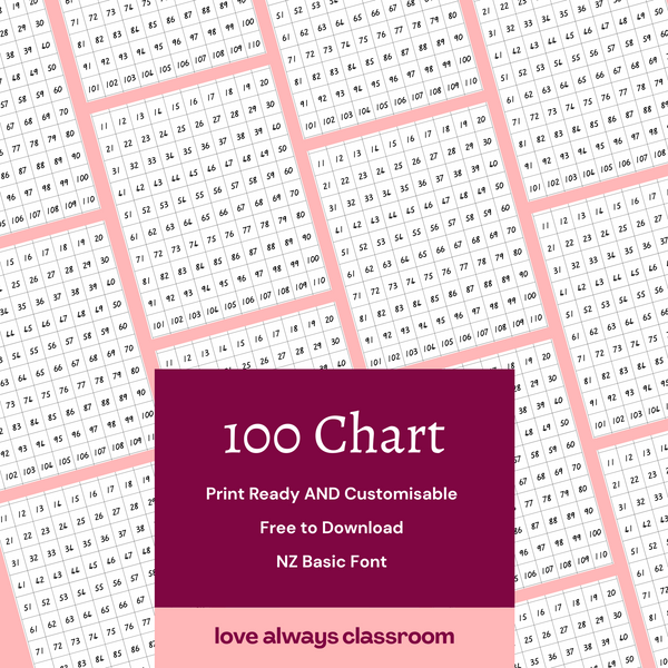 Number Chart 1–100 | BW Maths Resource| NZ Basic Script – Love Always ...